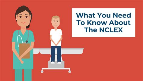 is the nclex test hard|what is passing on nclex.